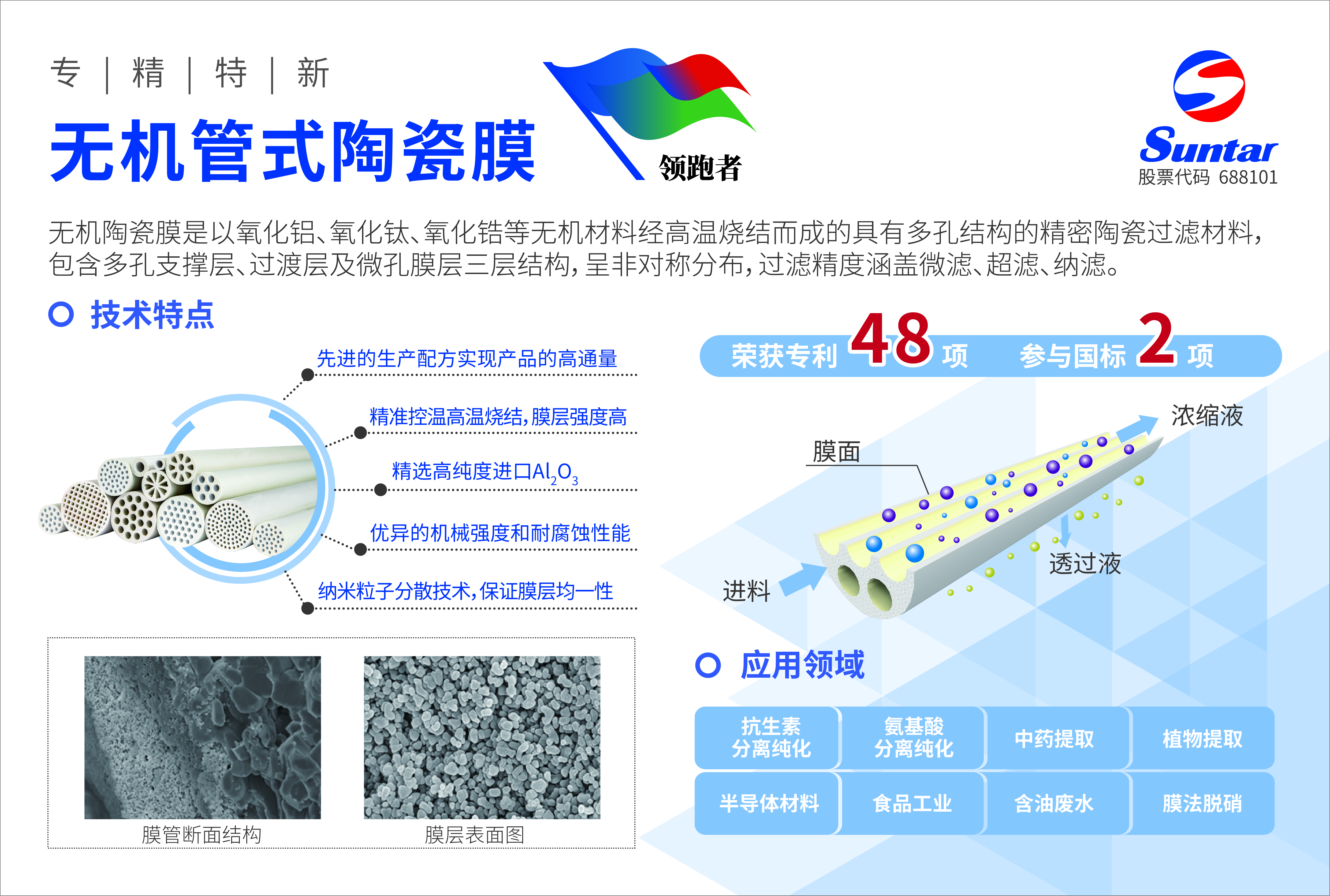 尊龙凯时人生就是搏!(中国游)官网